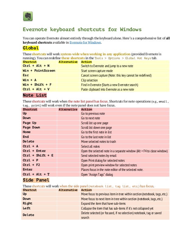 Evernote keyboard shortcuts for windows