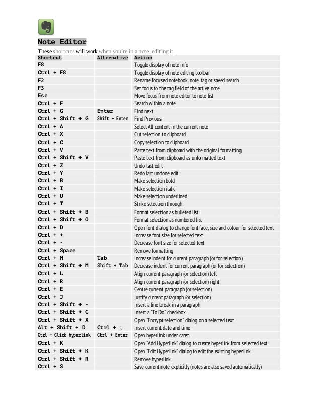 evernote for mac shortcuts notes evernote for mac shortcuts notes