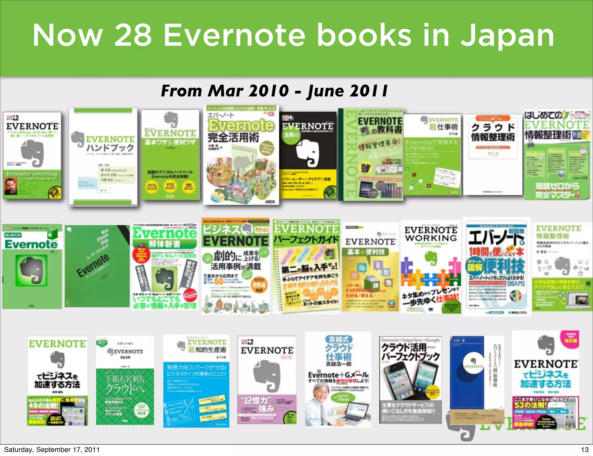 Now 28 Evernote books in Japan
                               From Mar 2010 - June 2011




Saturday, September 17, 2011                               13
 