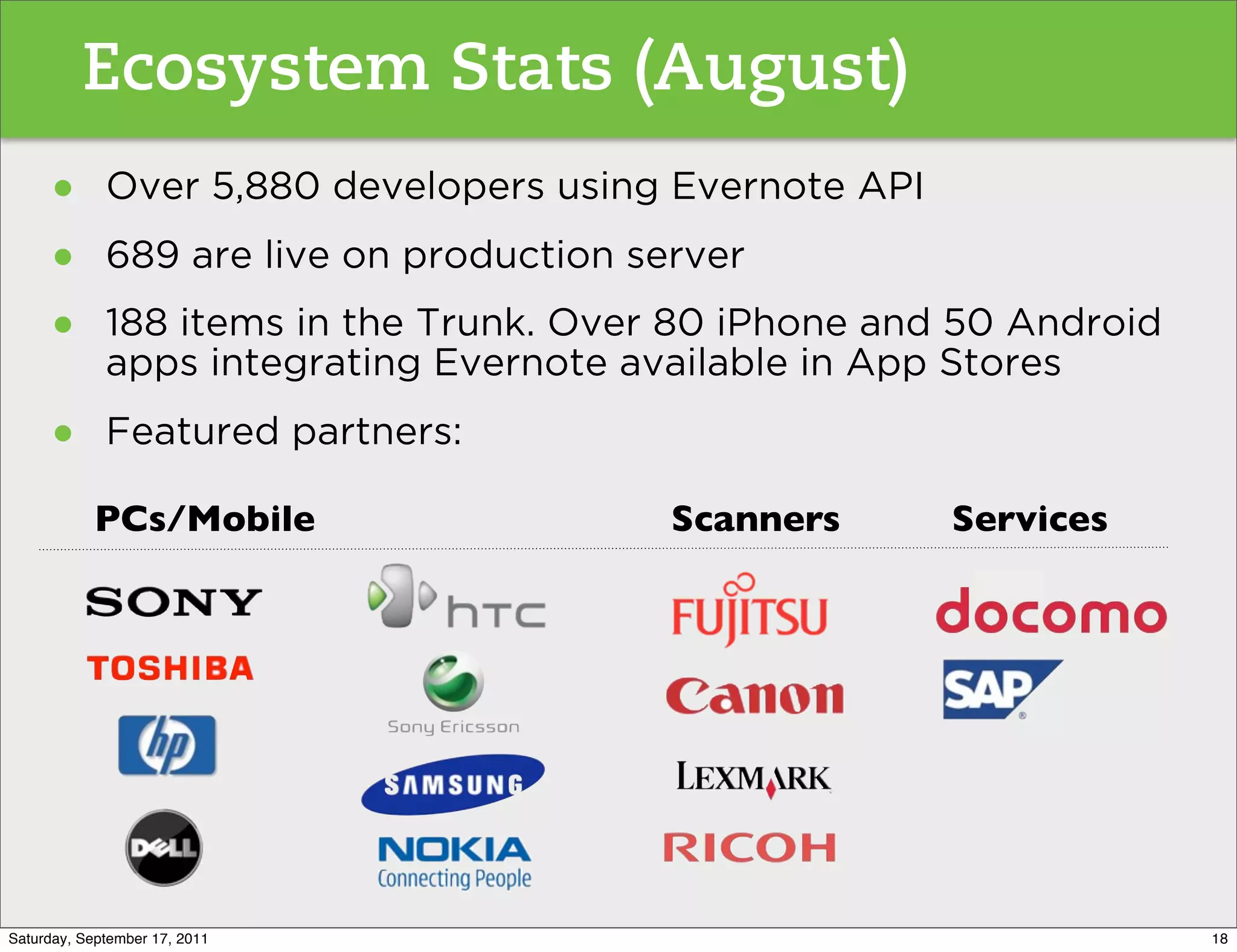 Ecosystem Stats (August)
     •       Over 5,880 developers using Evernote API

     •       689 are live on production server

     •       188 items in the Trunk. Over 80 iPhone and 50 Android
             apps integrating Evernote available in App Stores

     •       Featured partners:

           PCs/Mobile                     Scanners      Services




Saturday, September 17, 2011                                         18
 