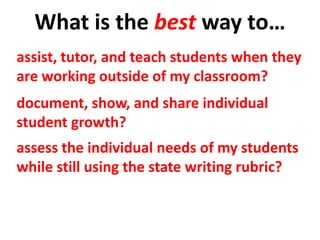 What is the best way to…
assist, tutor, and teach students when they
are working outside of my classroom?
document, show, and share individual
student growth?
assess the individual needs of my students
while still using the state writing rubric?
 