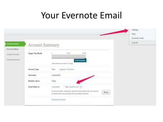 Your Evernote Email 
 