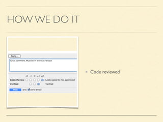 HOW WE DO IT 
Code reviewed 
 