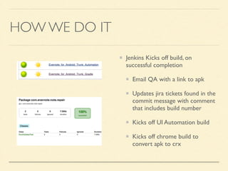 HOW WE DO IT 
Jenkins Kicks off build, on 
successful completion 
Email QA with a link to apk 
Updates jira tickets found in the 
commit message with comment 
that includes build number 
Kicks off UI Automation build 
Kicks off chrome build to 
convert apk to crx 
 