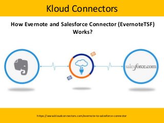 Kloud Connectors
https://www.kloudconnectors.com/evernote-to-salesforce-connector
How Evernote and Salesforce Connector (EvernoteTSF)
Works?
 