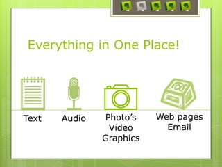 Everything in One Place!
Text Audio Photo’s
Video
Graphics
Web pages
Email
 
