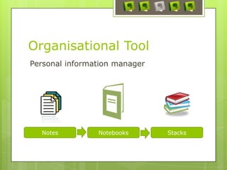 Organisational Tool
Personal information manager
Notes Notebooks Stacks
 