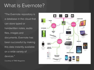 What is Evernote?
"The Evernote repository is
a database in the cloud that
can store typed or
handwritten notes, audio
ﬁle...