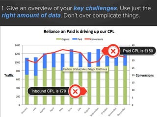 1. Give an overview of your key challenges. Use just the
right amount of data. Don’t over complicate things.

 