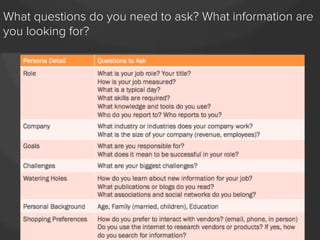 What questions do you need to ask? What information are
you looking for?

 
