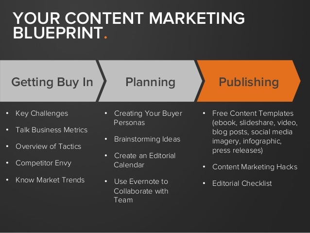 how to build a successful go to market strategy go to market strategy