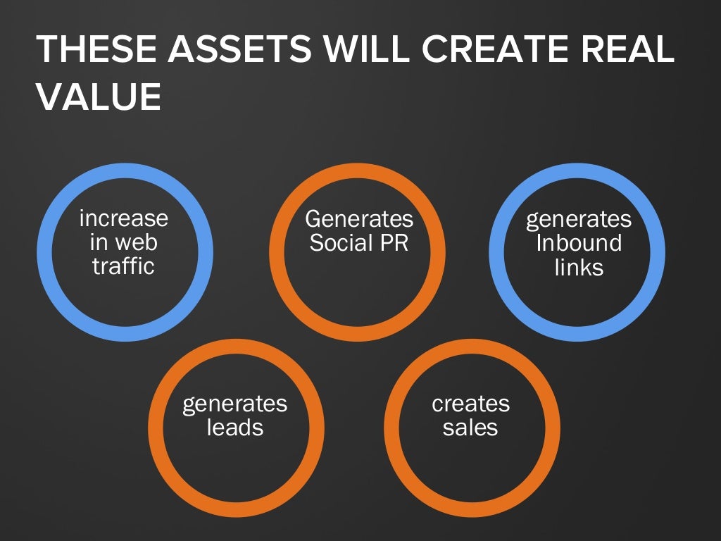 THESE ASSETS WILL CREATE REAL