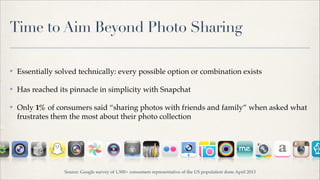 Time to Aim Beyond Photo Sharing
✤

Essentially solved technically: every possible option or combination exists!

✤

Has r...