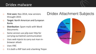 o First seen: Nov 2014, new versions
throught 2015
o Target: North American and European
Banks
o Distribution: Spam mails with Word
Documents
o Some version use p2p over http for
carrying out botnet communication
o Uses web injects to carry out man-in-
browser attack
o Uses VNC
o It is both a RAT tool and a banking Trojan
Dridex malware
 