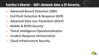 o Advanced Breach Detection {ABD}
o End Point Detection & Response {EDR}
o Advanced Data Loss Prevention {ADLP}
o Mobile & BYOD Security
o Threat Intelligence Operationalization
o Incident Response Orchestration
o Cloud Infrastructure Security
5
 