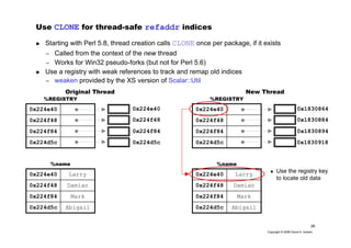 26
Copyright © 2006 David A. Golden
Use CLONE for thread-safe refaddr indices
Starting with Perl 5.8, thread creation calls CLONE once per package, if it exists
– Called from the context of the new thread
– Works for Win32 pseudo-forks (but not for Perl 5.6)
Use a registry with weak references to track and remap old indices
– weaken provided by the XS version of Scalar::Util
0x224d5c
0x224f84
0x224f48
0x224e40
%REGISTRY
0x224e40
0x224f48
0x224f84
0x224d5c 0x224d5c
0x224f84
0x224f48
0x224e40
%REGISTRY
0x1830864
0x1830884
0x1830894
0x1830918
Original Thread New Thread
Abigail0x224d5c
Mark0x224f84
Damian0x224f48
Larry0x224e40
%name
Abigail0x224d5c
Mark0x224f84
Damian0x224f48
Larry0x224e40
%name
Use the registry key
to locate old data
 