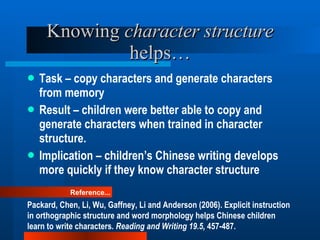 Knowing  character   structure  helps… Task – copy characters and generate characters from memory  Result – children were better able to copy and generate characters when trained in character structure . Implication – children’s Chinese writing develops more quickly if they know character structure Reference... Packard, Chen, Li, Wu, Gaffney, Li and Anderson (2006). Explicit instruction in orthographic structure and word morphology helps Chinese children learn to write characters . Reading and Writing 19.5,  457-487 .  