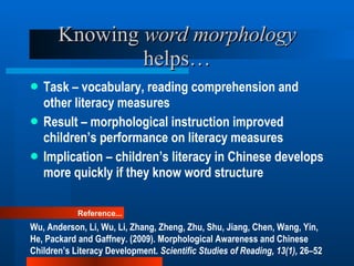 Knowing  word morphology  helps… Task – vocabulary, reading comprehension and other literacy measures Result – morphological instruction improved children’s performance on literacy measures Implication – children’s literacy in Chinese develops more quickly if they know word structure Reference... Wu, Anderson, Li, Wu, Li, Zhang, Zheng, Zhu, Shu, Jiang, Chen, Wang, Yin, He, Packard and Gaffney. (2009). Morphological Awareness and Chinese Children’s Literacy Development.  Scientific Studies of Reading, 13(1),  26–52   