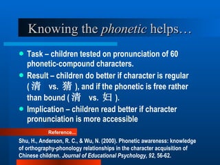 Knowing the  phonetic  helps… Task – children tested on pronunciation of 60 phonetic-compound characters. Result – children do better if character is regular  ( 清   vs.  猜 ),  and if the phonetic is free rather than bound   ( 清   vs.  妇 ) . Implication – children read better if character pronunciation is more accessible   Reference... Shu, H., Anderson, R. C., & Wu, N. (2000). Phonetic awareness: knowledge of orthography-phonology relationships in the character acquisition of Chinese children.  Journal of Educational Psychology, 92 , 56-62.   