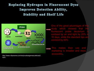 One of the great advantages of this study which showed that the fluorescent probe deuterium is oxidized by air and light by 20% in 10 days, while the standard tips are oxidized by 60% This makes their use and marketing is broader and more accessible . http://www.ivfpanama.com/es/pruebasgeneacuteticas2.html 