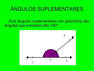 ÂNGULOS SUPLEMENTARES
Dois ângulos suplementares em geometria são
ângulos que somados dão 180º.
 