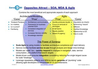 Opposites Attract – SOA, MDA & Agile
              Combine the most beneficial and appropriate aspects of each approach

         Architecture/Modeling                                            Agile
    “Cons”          “Pros”                                       “Pros”                 “Cons”
“Analysis Paralysis”    Architecture communication          Quickly produces results   Reputation as chaotic
Is it realistic         Framework for business              Focus on removal of        Refactoring “rework”
Is it current?          oriented SOA                        blockages                  Different
Familiarity             Consistent integration of           Small teams                Codified Knowledge
                        services                            Steady pipeline            Relationship to EA
                        Increases Service visibility        Sense of urgency           How to scale
                        Knowledge retention


                                     The Power of Synergy
         Scale Agile by using models to facilitate architecture compliance and rapid delivery
         Service models facilitate service re-use through analysis and design time bindings
         Models are “agile” too – quickly respond to changes in navigation, data, service
         consumption, and platform/framework targets
         Model-driven code ensures integration consistency reducing the single largest cause
         for code “breakage”
         Leverage repeatable patterns and MDA to rapidly generate all “plumbing” code
         allowing agile developers to concentrate on UI and extensions
 V1.0 03 11                              www.everware-cbdi.com                               © 2011 Everware-CBDI Inc
 
