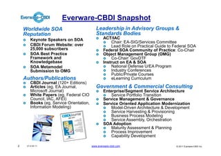 Everware-CBDI Snapshot
    Worldwide SOA                            Leadership in Advisory Groups &
    Reputation                               Standards Bodies
        Keynote Speakers on SOA                   ACT/IAC
                                                      Chair: EA-SIG/Services Committee
        CBDI Forum Website: over                      Lead Role on Practical Guide to Federal SOA
        25,000 subscribers                        Federal SOA Community of Practice: Co-Chair
        SOA Best Practice                         Object Management Group (OMG)
        Framework and                                 Co-Chair: GovDTF
        Knowledgebase                             Instruct on EA & SOA
        SOA Metamodel                                 National Defense U/EA Program
        Submission to OMG                             Industry Conferences
                                                      Public/Private Courses
    Authors/Publications                              eLearning Curriculum
        CBDI Journal (120+ Editions)
        Articles (eg, EA Journal,            Government & Commercial Consulting
        Microsoft Journal)                        Enterprise/Segment Service Architecture
        White Papers (eg, Federal CIO                 Service Portfolio Transition
        Council, IAC, AFEI)                       Service Management & Governance
        Books (eg, Service Orientation,           Service Oriented Application Modernization
        Information Modeling)                         Model-Driven Architecture & Development
                                                      Service Harvesting & Provisioning
                                                      Business Process Modeling
                                                      Service Assembly, Orchestration
                                                  SOA Adoption
                                                      Maturity Assessment & Planning
                                                      Process Improvement
                                                      Capability Development

2    V1.0 03 11                           www.everware-cbdi.com                        © 2011 Everware-CBDI Inc
 