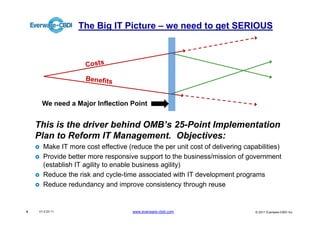 The Big IT Picture – we need to get SERIOUS




      We need a Major Inflection Point


    This is the driver behind OMB’s 25-Point Implementation
    Plan to Reform IT Management. Objectives:
      Make IT more cost effective (reduce the per unit cost of delivering capabilities)
      Provide better more responsive support to the business/mission of government
      (establish IT agility to enable business agility)
      Reduce the risk and cycle-time associated with IT development programs
      Reduce redundancy and improve consistency through reuse


4   V1.0 03 11                      www.everware-cbdi.com                     © 2011 Everware-CBDI Inc
 
