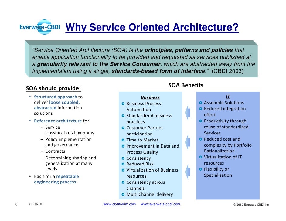 Service oriented approach to application modernization sept 2010