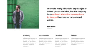There are many variations of passages of
Lorem Ipsum available, but the majority
have suffered alteration in some form,
by injected humour, or randomised
words.
Branding Social media Cabinets Design
JULIA MOORE
 