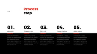 01.
website
02.
Powerpoint
03.
UI & UX
04.
Presentation
05.
Minimalist
Process
step
 