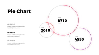 2010
8710
4550
PIE CHART 01
Pie Chart
PIE CHART 02
PIE CHART 03
 