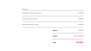 Web design services and consultancy $13,000.00
Description
Hosting services / 24 months $3,000.00
Minimal presentation Tempalte $5,000.00
$21,000.00
30% off - $5,000.00
Subtotal
Discount
Total $16,000.
 