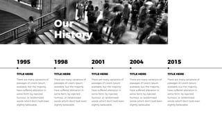 Our
History
1995
TITLE HERE
1998
TITLE HERE
2001
TITLE HERE
2004
TITLE HERE
2015
TITLE HERE
 