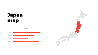 4.3
2.5
3.5
4.5APRIL
MAY
JUNE
JULY
Series 1
Japan
map
 