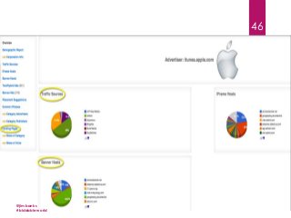 46

@jimbanks
#biddableworld

 