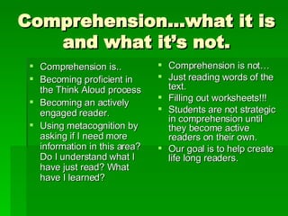 Comprehension…what it is and what it’s not. Comprehension is.. Becoming proficient in the Think Aloud process Becoming an actively engaged reader. Using metacognition by asking if I need more information in this area? Do I understand what I have just read? What have I learned? Comprehension is not… Just reading words of the text. Filling out worksheets!!! Students are not strategic in comprehension until they become active readers on their own. Our goal is to help create life long readers. 