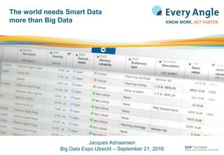 The world needs Smart Data
more than Big Data
Jacques Adriaansen
Big Data Expo Utrecht – September 21, 2016
 
