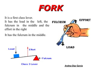 FORK It is a first class lever. It has the load in the  left, the  fulcrum in  the middle and the effort in the right It has the fulcrum in the middle. Andrea Díaz García 