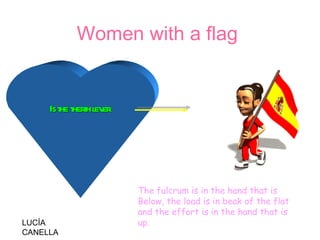 Women with a flag   Is the therth lever  The fulcrum is in the hand that is Below, the load is in beak of the flat and the effort is in the hand that is up. LUCÍA CANELLA 