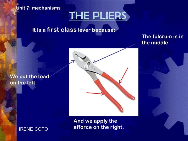 TYPES OF LEVERS