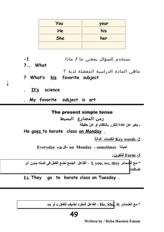 You your
He his
She her
‫تستخدم‬‫للسؤال‬‫بمعني‬‫ما‬/‫ماذا‬1-
What?.…
‫ماهي‬‫المادة‬‫الدراسية‬‫المفضلة‬‫لدية‬‫؟‬
What’s his favorite subject?
It’s science.
My favorite subject is art.
The present simple tense
‫زمن‬‫المضارع‬‫البسيط‬
‫حقيقة‬ ‫عن‬ ‫او‬ ‫بانتظام‬ ‫تتكرر‬ ‫عادة‬ ‫عن‬ ‫يعبر‬ -
He goes to karate class on Monday .
2-Key words‫الدالة‬ ‫الكلمات‬
Everyday ‫يوم‬ ‫كل‬- on Monday - sometimes ‫ا‬ً‫أحيان‬
3-Form:‫التكوين‬
‫الضمائر‬ ‫مع‬ *I, you, we, they‫أى‬ ‫بدون‬ ‫أصله‬ ‫فى‬ ‫الفعل‬ ‫نضع‬ ‫الجمع‬ ‫الفاعل‬ ،
‫إضافات‬
Ex. They go to karate class on Tuesday .
‫الضمائر‬ ‫مع‬ *He, She, It‫للفعل‬ ‫نضيف‬ ‫المفرد‬ ‫الفاعل‬ ،s‫أو‬es
Written by / Heba Hussien Emam
49
 