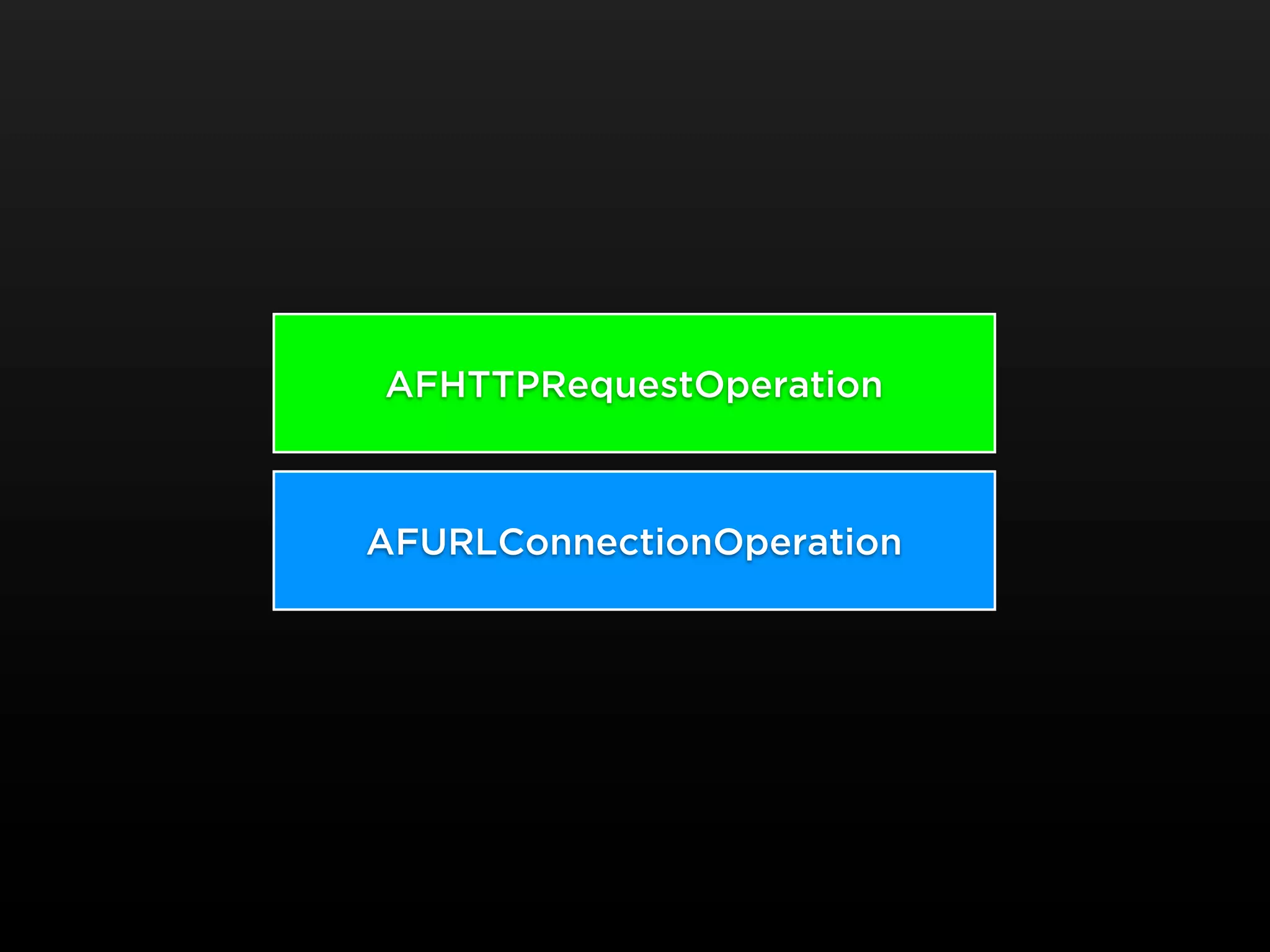AFHTTPRequestOperation



AFURLConnectionOperation
 