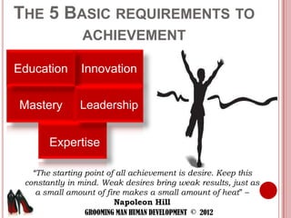 THE 5 BASIC REQUIREMENTS TO
                ACHIEVEMENT

Education      Innovation

Mastery        Leadership


       Expertise

   “The starting point of all achievement is desire. Keep this
 constantly in mind. Weak desires bring weak results, just as
    a small amount of fire makes a small amount of heat” –
                         Napoleon Hill
                GROOMING MAN HUMAN DEVELOPMENT © 2012
 