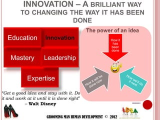 INNOVATION – A BRILLIANT WAY
          TO CHANGING THE WAY IT HAS BEEN
                       DONE

   Education          Innovation                        How it
                                                         has
                                                        been
                                                        done

    Mastery           Leadership


             Expertise

“Get a good idea and stay with it. Do
it and work at it until it is done right”
           – Walt Disney

                       GROOMING MAN HUMAN DEVELOPMENT © 2012
 