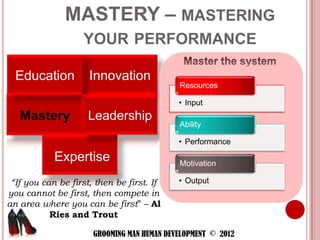 MASTERY – MASTERING
                   YOUR PERFORMANCE

  Education          Innovation
                                            Resources

                                            • Input
   Mastery           Leadership
                                            Ability

                                            • Performance

            Expertise                       Motivation

 “If you can be first, then be first. If    • Output
you cannot be first, then compete in
an area where you can be first” – Al
           Ries and Trout

                      GROOMING MAN HUMAN DEVELOPMENT © 2012
 