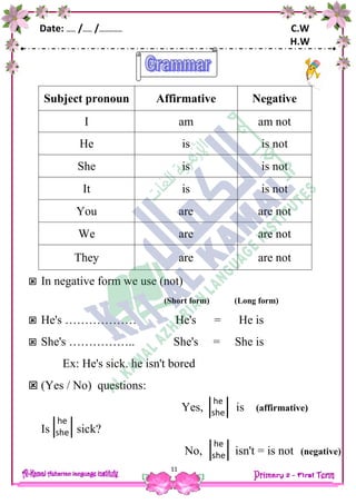 Date: …… /…… /…………… C.W
H.W
11
Subject pronoun Affirmative Negative
I am am not
He is is not
She is is not
It is is not
You are are not
We are are not
They are are not
 In negative form we use (not)
(Short form) (Long form)
 He's ……………… He's = He is
 She's …………….. She's = She is
Ex: He's sick. he isn't bored
 (Yes / No) questions:
Yes, is (affirmative)
Is sick?
No, isn't = is not (negative)
he
she
he
she
he
she
 