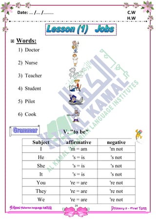 Date: …… /…… /…………… C.W
H.W
24
 Words:
1) Doctor
2) Nurse
3) Teacher
4) Student
5) Pilot
6) Cook
V. "to be"
Subject affirmative negative
I
He
She
It
You
They
We
'm = am
's = is
's = is
's = is
're = are
're = are
're = are
'm not
's not
's not
's not
're not
're not
're not
 