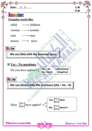 Date: …… /…… /…………… C.W
H.W
46
Irregular words like:
child children
woman women
man men
mouse mice
 Yes – No questions:
Do you have apples?
Does have apples?
he
she
Yes, does
No, doesn't
he
she
he
she
We use (Does) with the pronouns (she – he – it)
Yes, I do (affirmative)
No, I don't (negative)
We use (Do) with the pronoun (you)
 