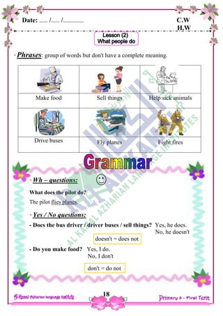 Date: …… /…… /…………… C.W
H.W
18
Phrases: group of words but don't have a complete meaning.
Make food Sell things Help sick animals
Drive buses Fly planes Fight fires
Wh – questions:
What does the pilot do?
The pilot flies planes.
Yes / No questions:
- Does the bus driver / driver buses / sell things? Yes, he does.
No, he doesn't
doesn't = does not
- Do you make food? Yes, I do.
No, I don't
don't = do not
 